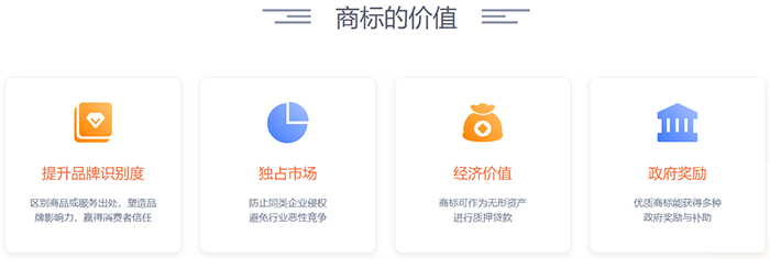 商标第41类的价值：提升品牌识别度、独占市场、经济价值、政府奖励。