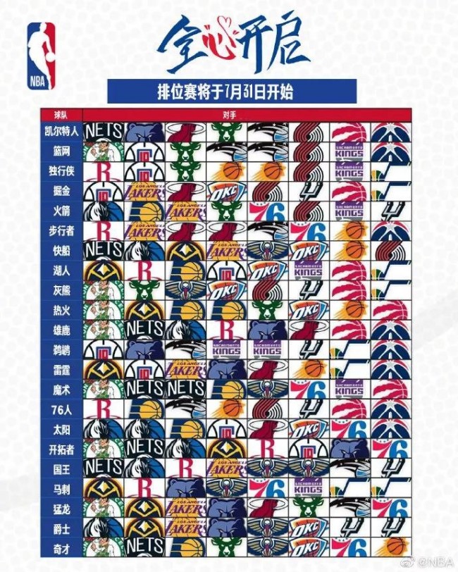 NBA常规赛火箭VS湖人视频直播