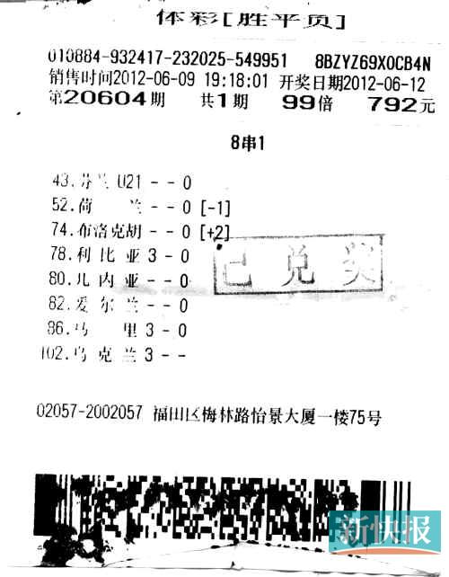 世界杯非洲预选赛利比亚输球一场的SP值更是高达4.69