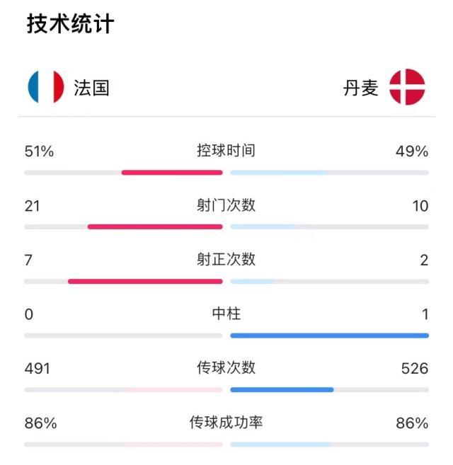 替补：16-芒当达、23-阿雷奥拉、2-帕瓦尔、3-迪萨西、17-萨利巴、24-科纳特、6-冈杜齐、13-优素福·