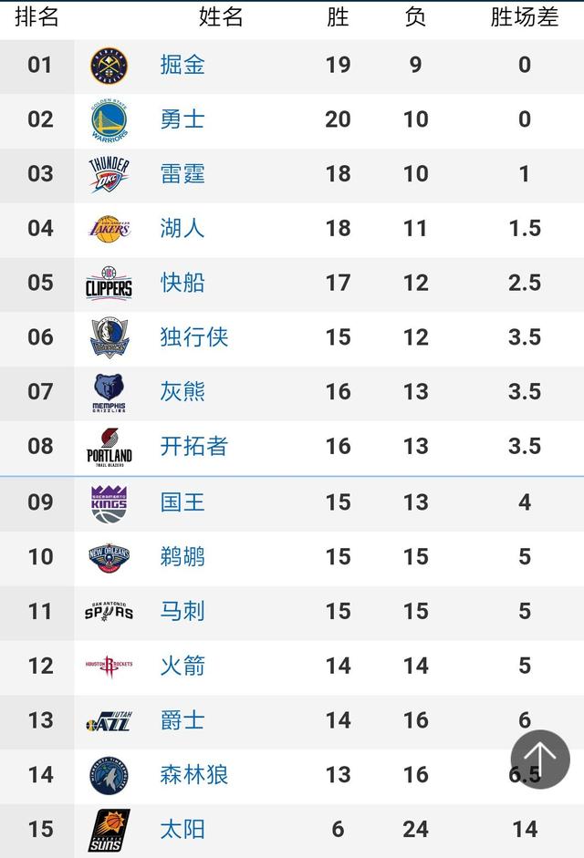 2010年世界杯时这项奖金的规模还只有3000万欧元