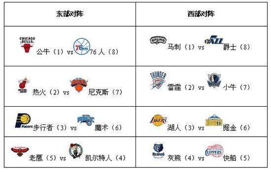 2、这款实况足球2012中超不仅提供了中国足球超级联赛的相关数据和信息